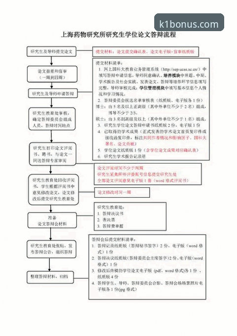 K1体育体验平台新用户38元体验金完整使用指南：从注册到提现全流程解析